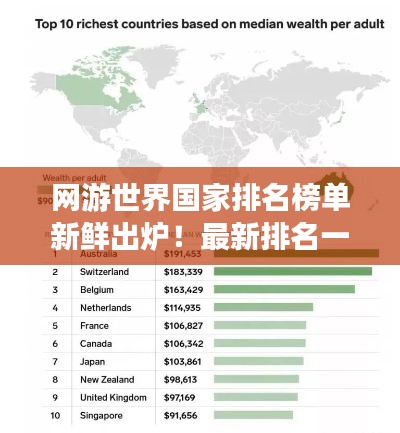 網(wǎng)游世界國家排名榜單新鮮出爐！最新排名一網(wǎng)打盡