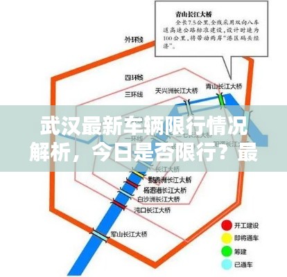 武漢最新車輛限行情況解析，今日是否限行？最新消息一覽