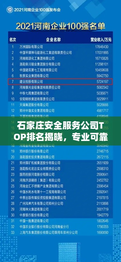 石家莊安全服務(wù)公司TOP排名揭曉，專業(yè)可靠的企業(yè)一覽無余！