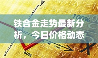 鐵合金走勢最新分析，今日價格動態(tài)及市場趨勢解讀