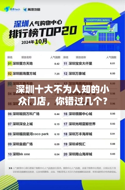 深圳十大不為人知的小眾門店，你錯過幾個？