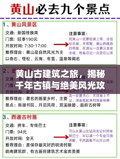 黃山古建筑之旅，揭秘千年古鎮(zhèn)與絕美風光攻略