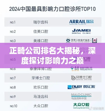 正畸公司排名大揭秘，深度探討影響力之巔