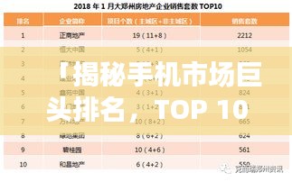 「揭秘手機市場巨頭排名，TOP 10品牌榜單重磅出爐！」