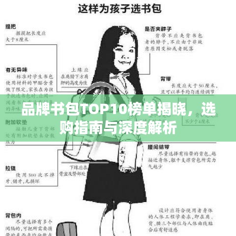 品牌書包TOP10榜單揭曉，選購指南與深度解析