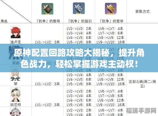 原神配置回路攻略大揭秘，提升角色戰(zhàn)力，輕松掌握游戲主動(dòng)權(quán)！