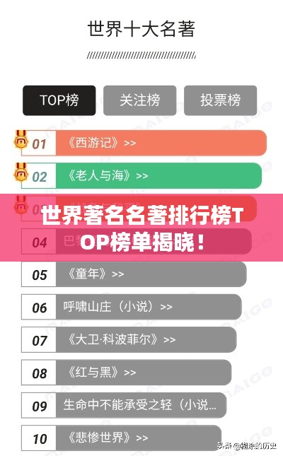 世界著名名著排行榜TOP榜單揭曉！
