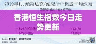 香港恒生指數(shù)今日走勢更新