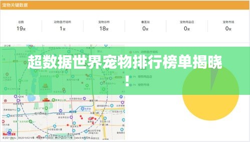 超數據世界寵物排行榜單揭曉！