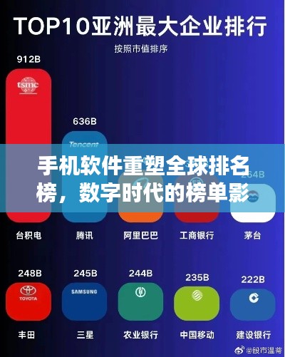 手機軟件重塑全球排名榜，數字時代的榜單影響力揭秘