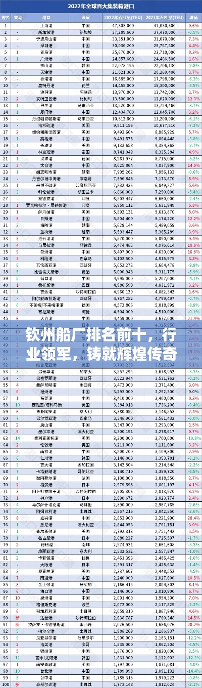 欽州船廠排名前十，行業(yè)領軍，鑄就輝煌傳奇