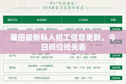 莆田最新私人招工信息更新，今日崗位搶先看