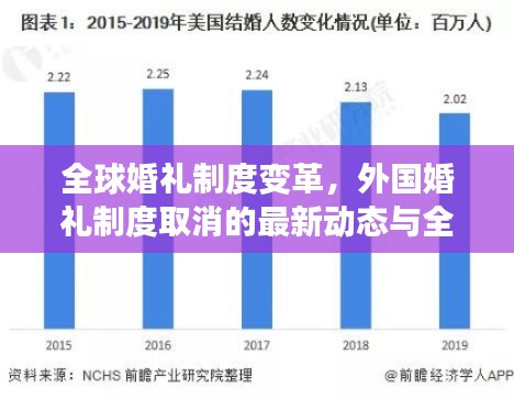 全球婚禮制度變革，外國婚禮制度取消的最新動態(tài)與全球趨勢展望