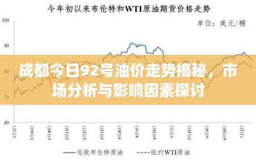 成都今日92號(hào)油價(jià)走勢(shì)揭秘，市場(chǎng)分析與影響因素探討