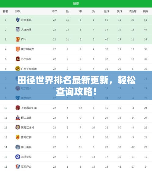 田徑世界排名最新更新，輕松查詢攻略！