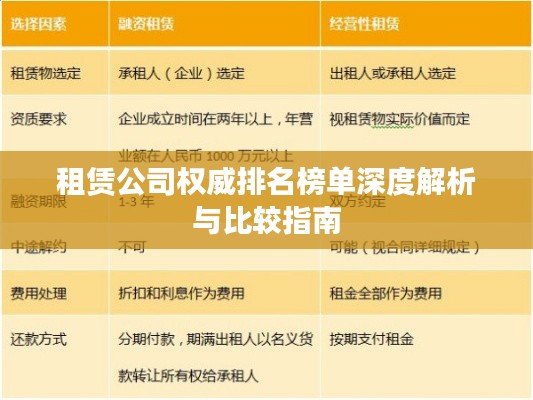 租賃公司權(quán)威排名榜單深度解析與比較指南