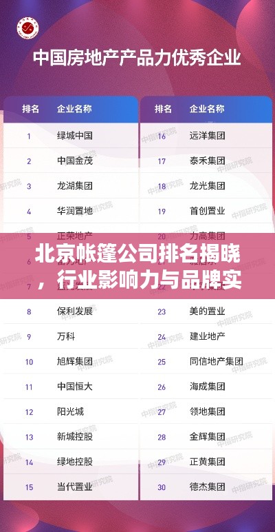 北京帳篷公司排名揭曉，行業(yè)影響力與品牌實(shí)力一覽
