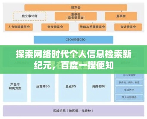 探索網(wǎng)絡(luò)時(shí)代個(gè)人信息檢索新紀(jì)元，百度一搜便知