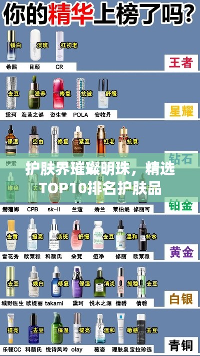 護膚界璀璨明珠，精選TOP10排名護膚品