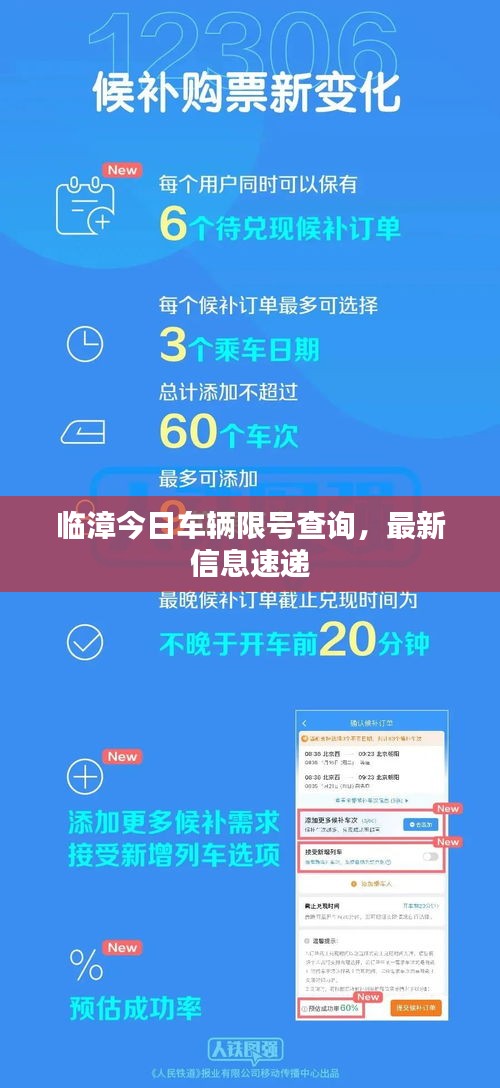臨漳今日車輛限號查詢，最新信息速遞