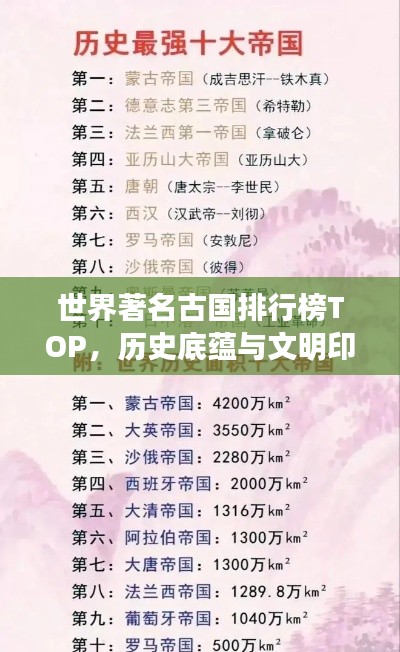 世界著名古國排行榜TOP，歷史底蘊與文明印記一覽