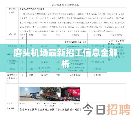 磨頭機場最新招工信息全解析