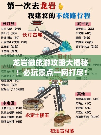 龍巖微旅游攻略大揭秘！必玩景點(diǎn)一網(wǎng)打盡！
