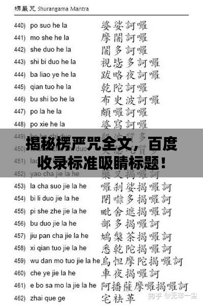 揭秘楞嚴咒全文，百度收錄標準吸睛標題！