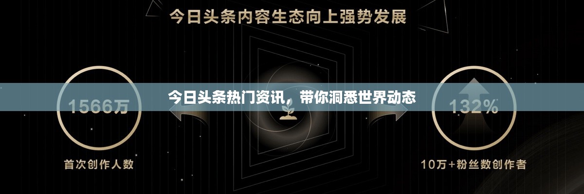 今日頭條熱門資訊，帶你洞悉世界動態(tài)