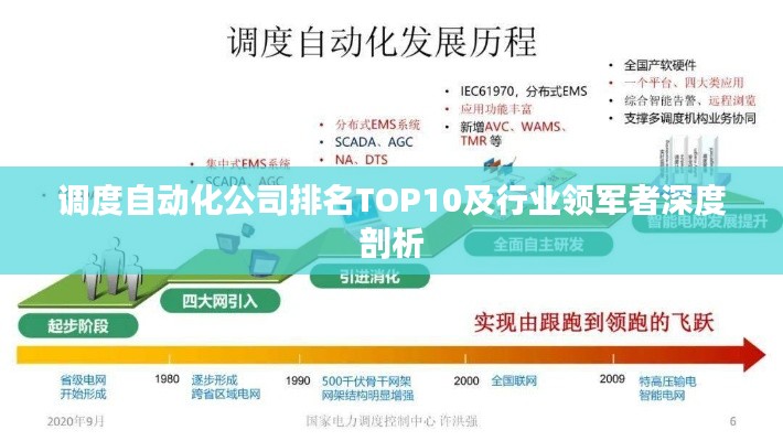 調(diào)度自動(dòng)化公司排名TOP10及行業(yè)領(lǐng)軍者深度剖析