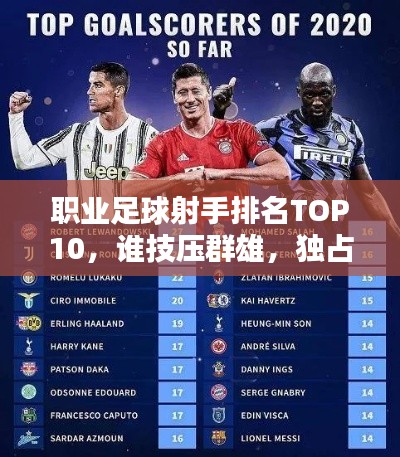 職業(yè)足球射手排名TOP10，誰技壓群雄，獨占鰲頭？