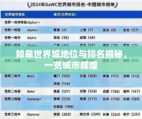 如皋世界城地位與排名揭秘，一覽城市輝煌