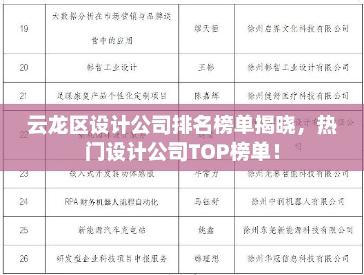 云龍區(qū)設(shè)計(jì)公司排名榜單揭曉，熱門(mén)設(shè)計(jì)公司TOP榜單！