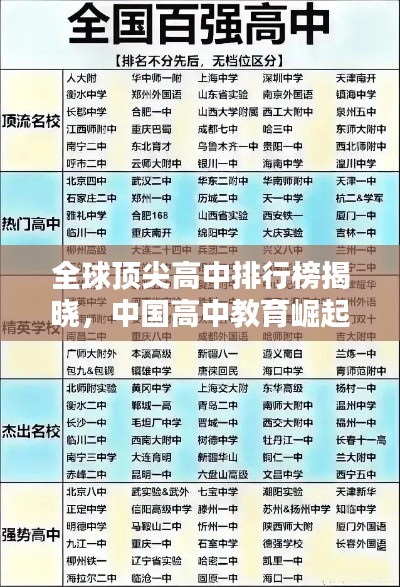 全球頂尖高中排行榜揭曉，中國高中教育崛起躋身前列