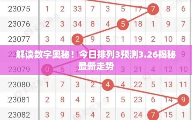 解讀數(shù)字奧秘！今日排列3預(yù)測3.26揭秘最新走勢