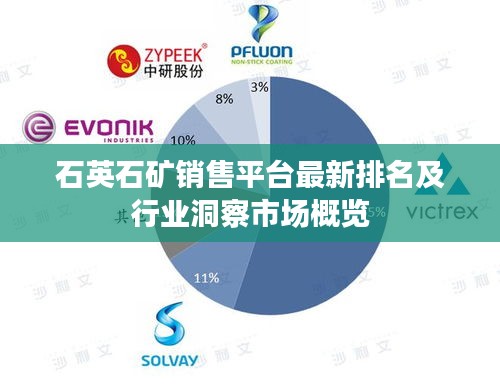 石英石礦銷售平臺(tái)最新排名及行業(yè)洞察市場(chǎng)概覽