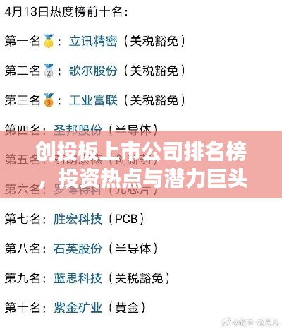 創(chuàng)投板上市公司排名榜，投資熱點與潛力巨頭全揭秘