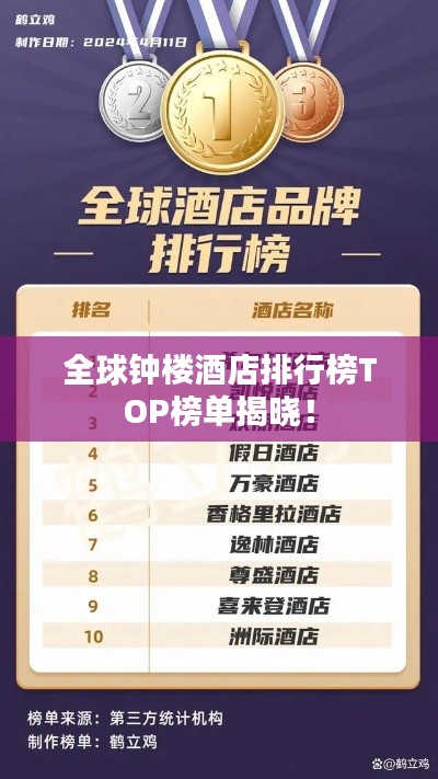 全球鐘樓酒店排行榜TOP榜單揭曉！