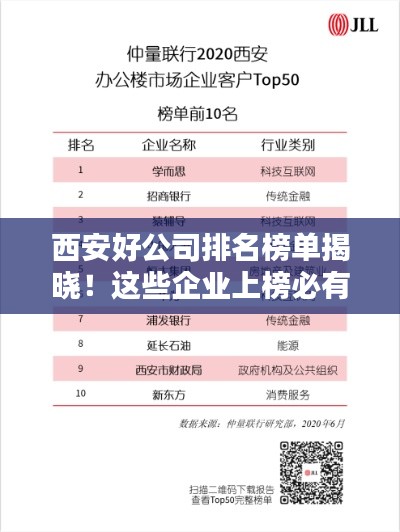 西安好公司排名榜單揭曉！這些企業(yè)上榜必有其獨(dú)特之處