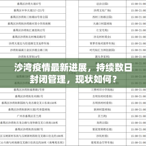 沙灣疫情最新進展，持續(xù)數(shù)日封閉管理，現(xiàn)狀如何？