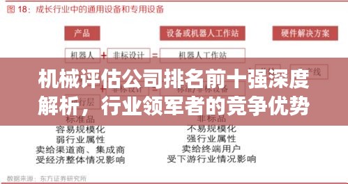 機械評估公司排名前十強深度解析，行業(yè)領(lǐng)軍者的競爭優(yōu)勢與特點