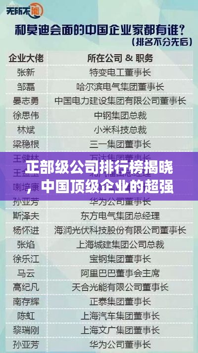 正部級公司排行榜揭曉，中國頂級企業(yè)的超強(qiáng)實(shí)力與廣泛影響力