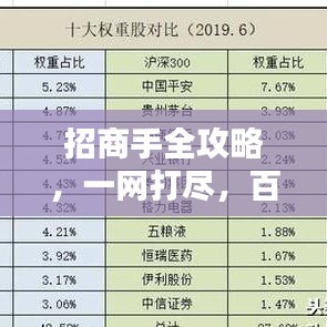 招商手全攻略，一網(wǎng)打盡，百度助你輕松招商！