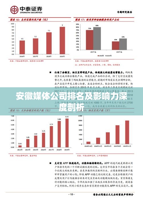 安徽媒體公司排名及影響力深度剖析