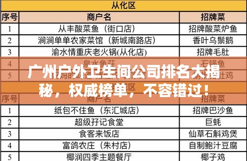 廣州戶外衛(wèi)生間公司排名大揭秘，權(quán)威榜單，不容錯過！