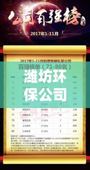 濰坊環(huán)保公司排名揭曉，優(yōu)質(zhì)企業(yè)榜單不容錯過！