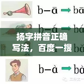揚字拼音正確寫法，百度一搜即知