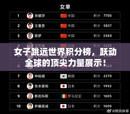 女子跳遠(yuǎn)世界積分榜，躍動全球的頂尖力量展示！