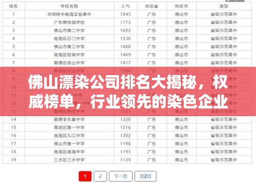 佛山漂染公司排名大揭秘，權(quán)威榜單，行業(yè)領(lǐng)先的染色企業(yè)！