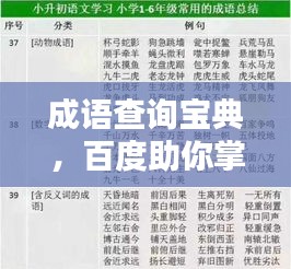 成語查詢寶典，百度助你掌握知識(shí)，一鍵查詢輕松得答案